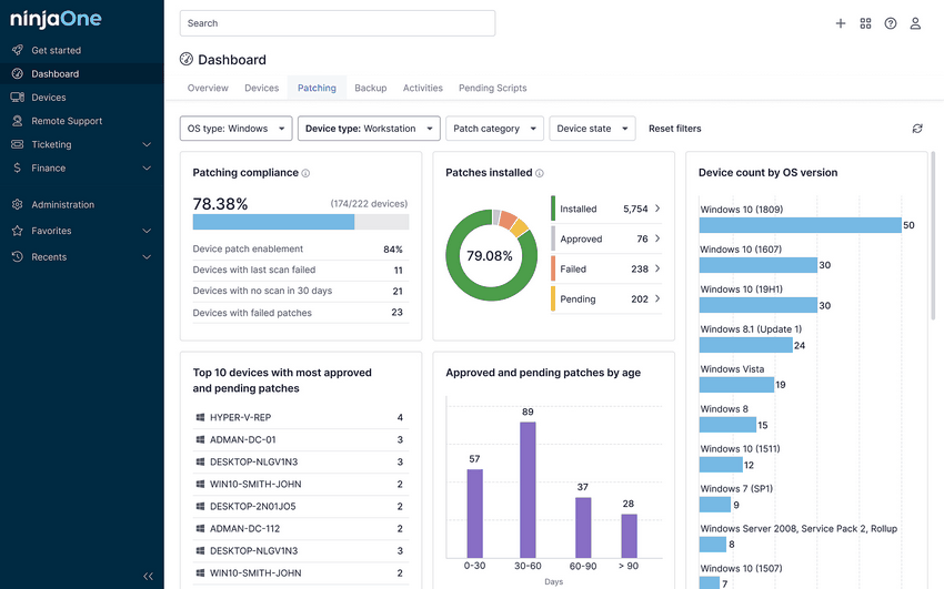 Cleopatra Slots Testimonial - 95% RTP, Benefit Rotates and Wilds